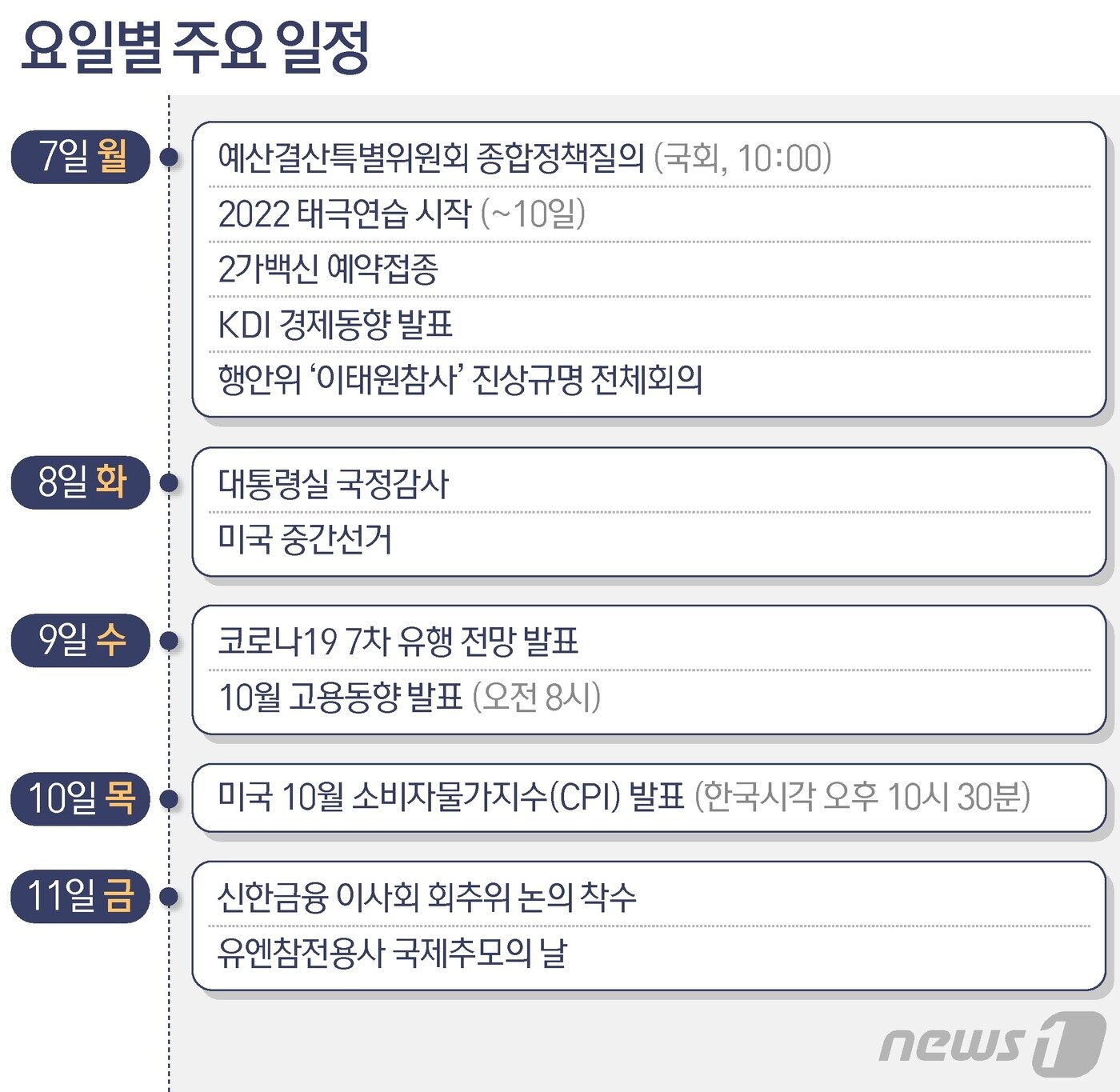 본문 이미지 - ⓒ News1 최수아 디자이너