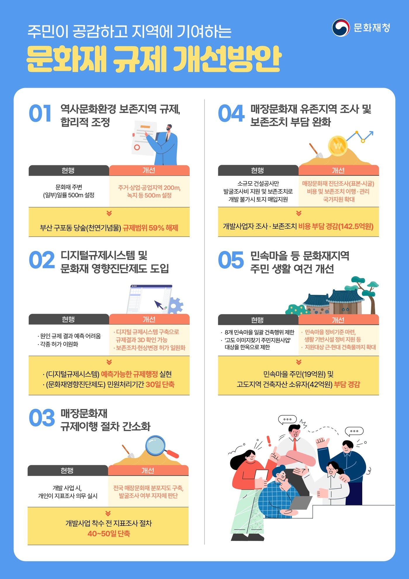 본문 이미지 - (문화재청 제공) 