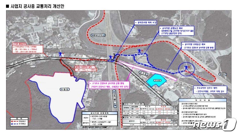 본문 이미지 - 공익감사를 청구한 주민들 제공