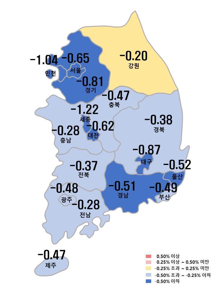 시도별 아파트 매매가격지수 변동률&#40;부동산원 제공&#41;