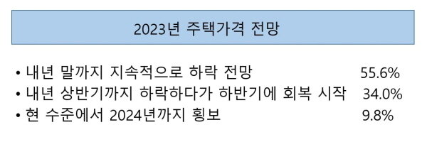 본문 이미지 - 한국 FPSB 제공