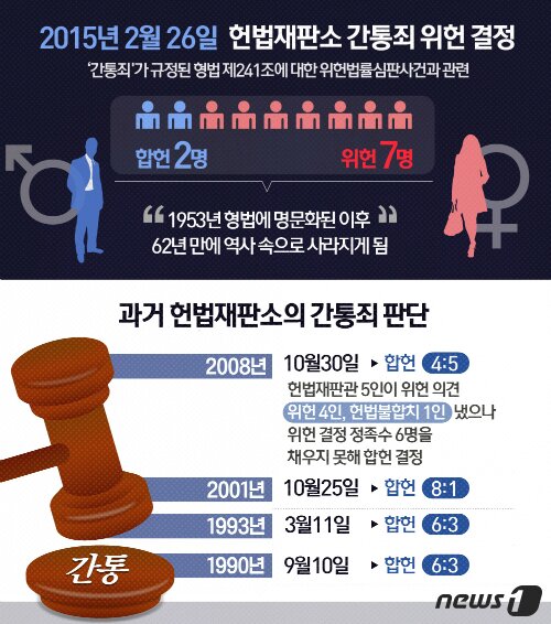 본문 이미지 - ⓒ News1 최수아 디자이너