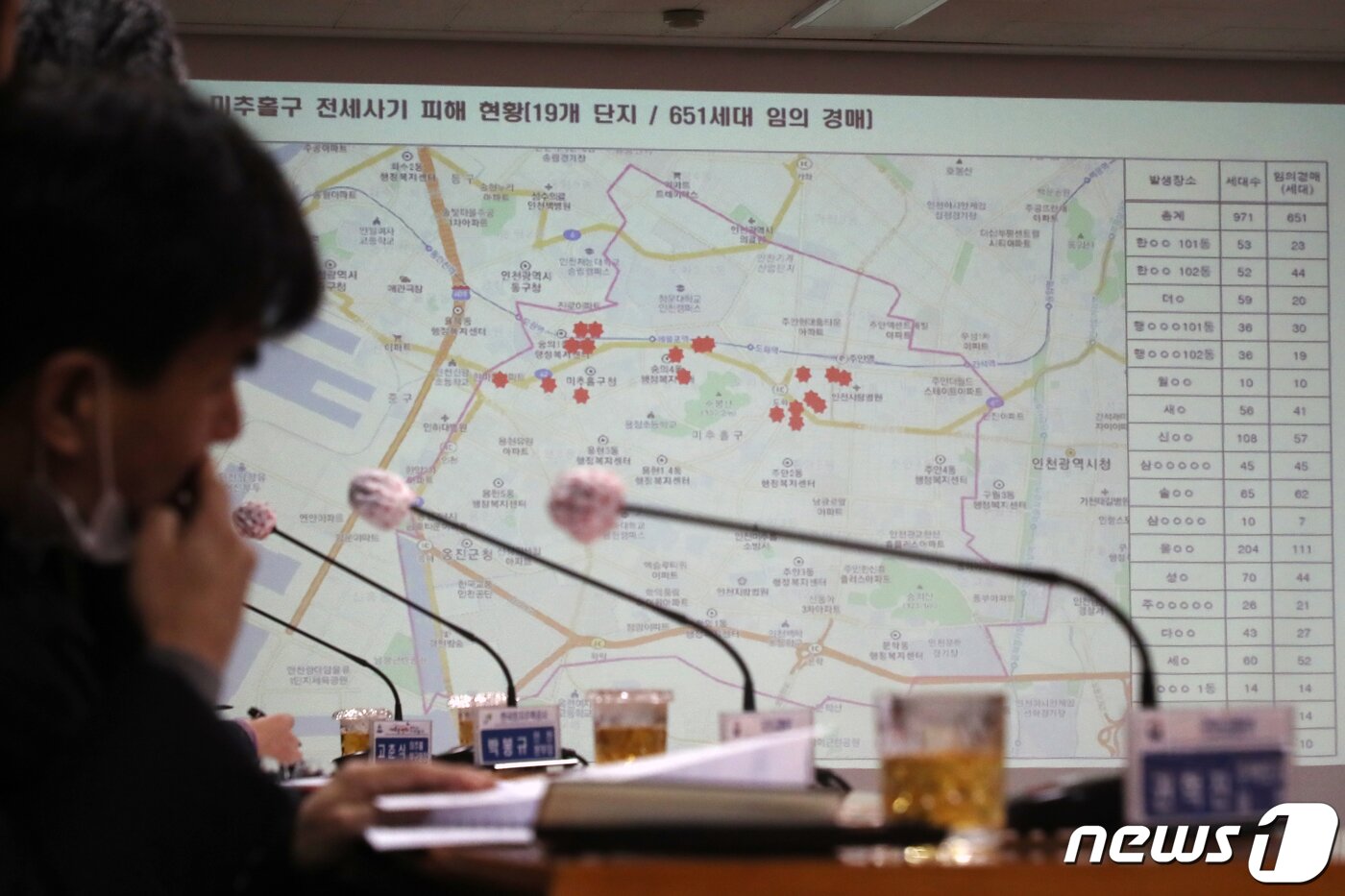 본문 이미지 - 인천 미추홀구청에서 열린 '전세사기 피해 근절을 위한 관계기관 간담회'가 진행되고 있다. /뉴스1 ⓒ News1 황기선 기자