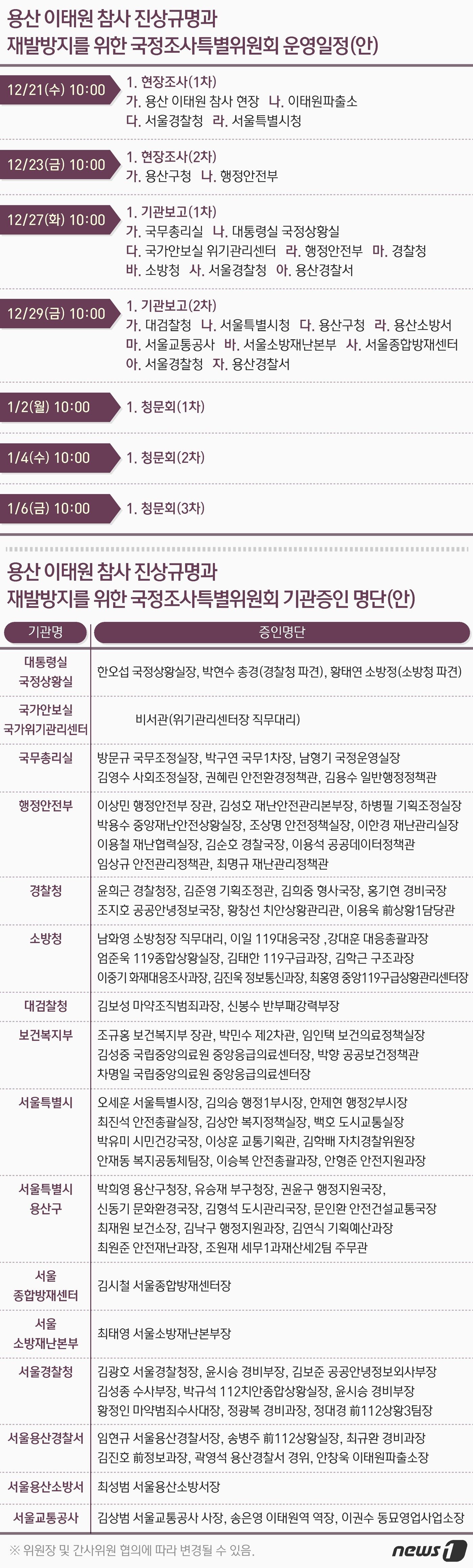 본문 이미지 - ⓒ News1 최수아 디자이너