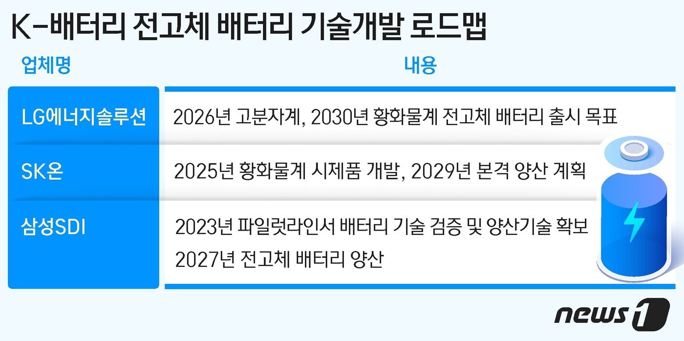 본문 이미지 - ⓒ News1 최수아 디자이너