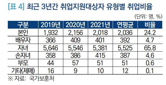 본문 이미지 -