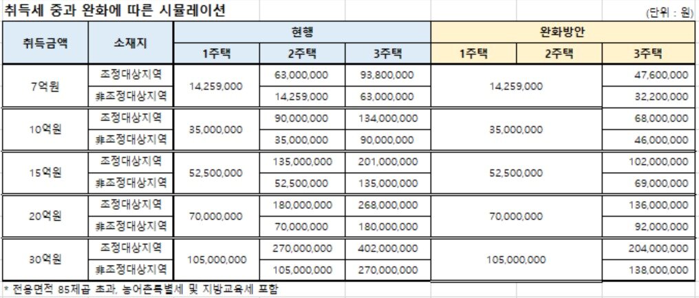본문 이미지 - 셀리몬 제공