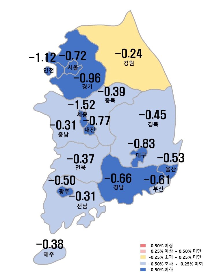 본문 이미지 - 시도별 아파트 매매가격지수 변동률(한국부동산원 제공)