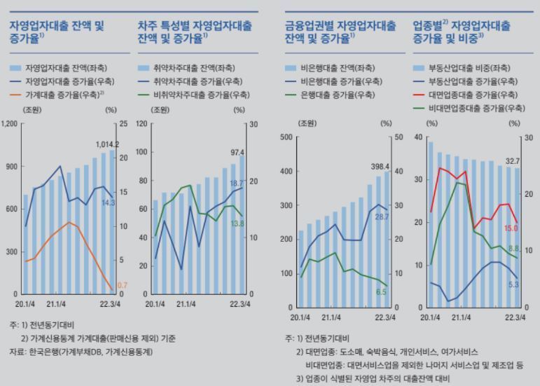 &#40;한은 제공&#41;