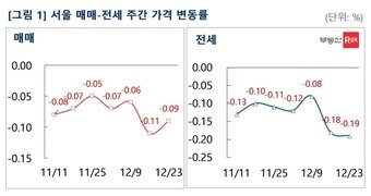 본문 이미지 -  