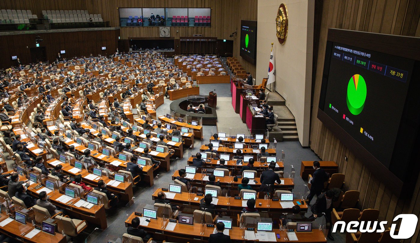 본문 이미지 - 23일 서울 여의도 국회에서 열린 제401회 국회&#40;임시회&#41; 제2차 본회의에서 소득세법 일부개정법률안에 대한 수정안이 찬성 238일, 반대 10인, 기권 23인으로 가결되고 있다. 2022.12.23/뉴스1 ⓒ News1 유승관 기자