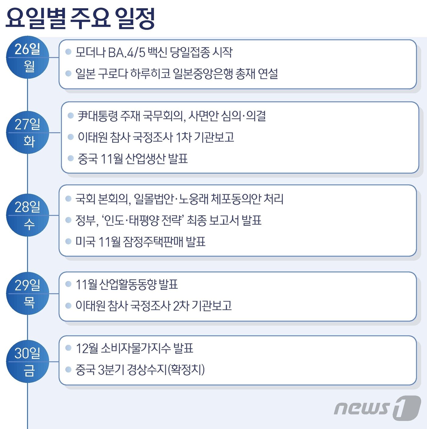 본문 이미지 - ⓒ News1 김초희 디자이너