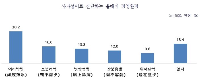 본문 이미지 - 중소기업중앙회 제공 