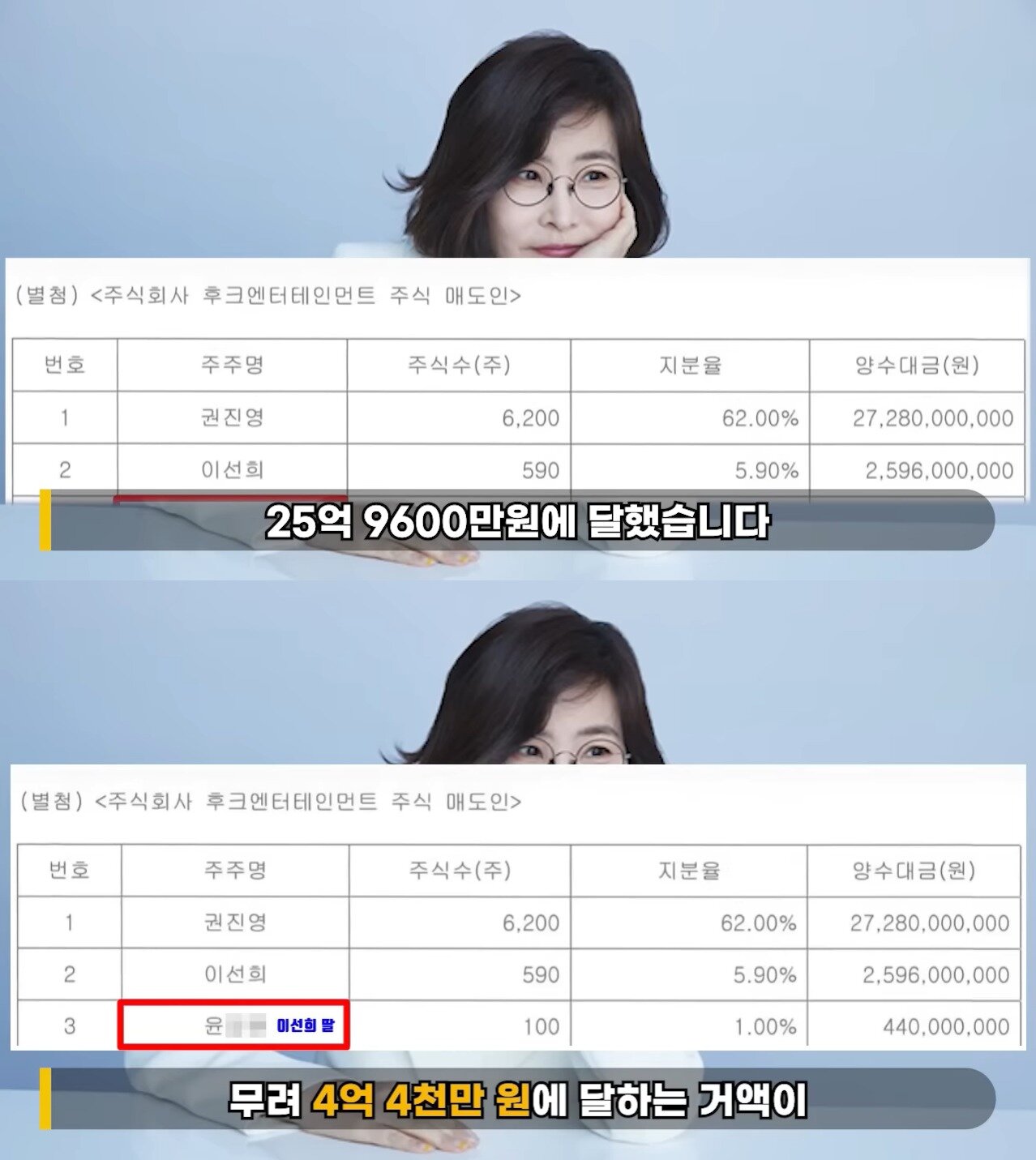본문 이미지 - &#40;유튜브 &#39;연예뒤통령 이진호&#39; 갈무리&#41;