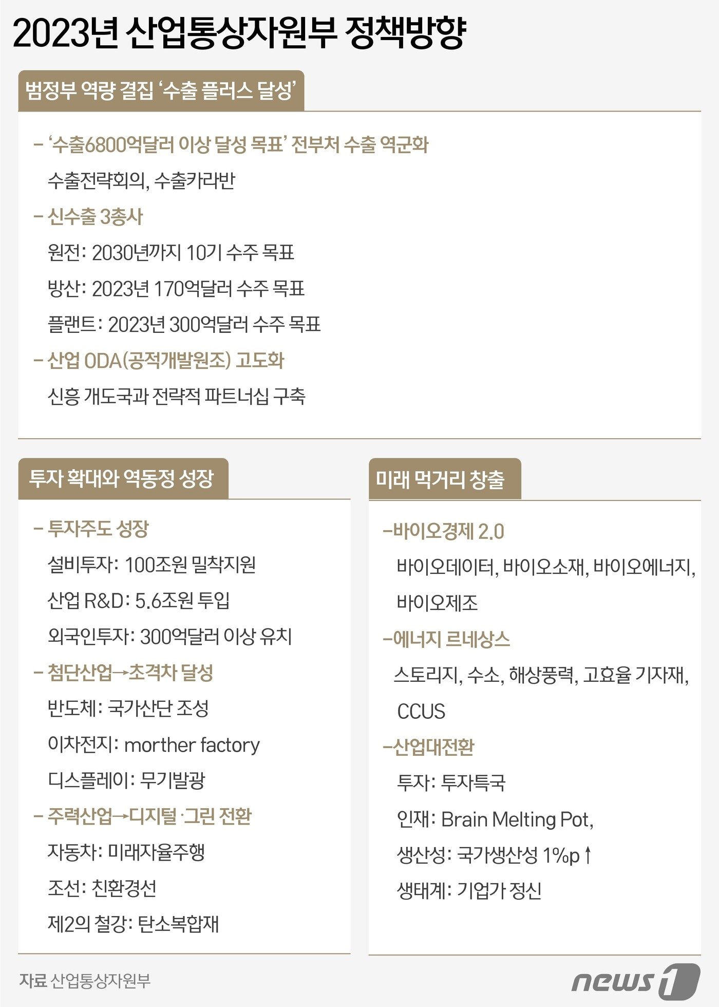 본문 이미지 - ⓒ News1 윤주희 디자이너
