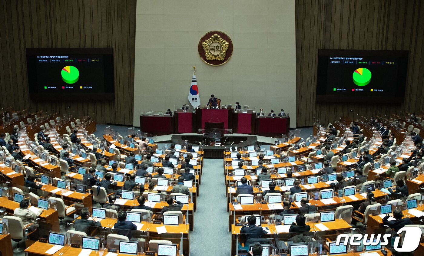 본문 이미지 - 서울 여의도 국회에서 열린 제401회 국회(임시회) 제4차 본회의에서 한국전력공사법 일부개정법률안(대안)이 가결되고 있다. 2022.12.28/뉴스1 ⓒ News1 이재명 기자