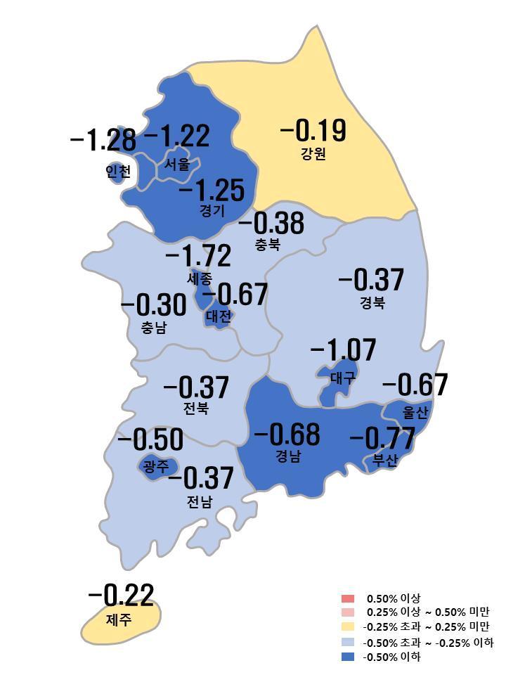 시도별 아파트 전세가격지수 변동룔&#40;한국부동산원 제공&#41;