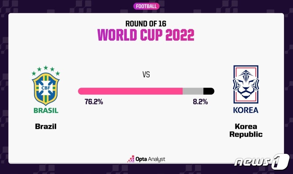 본문 이미지 - 옵타 홈피 갈무리