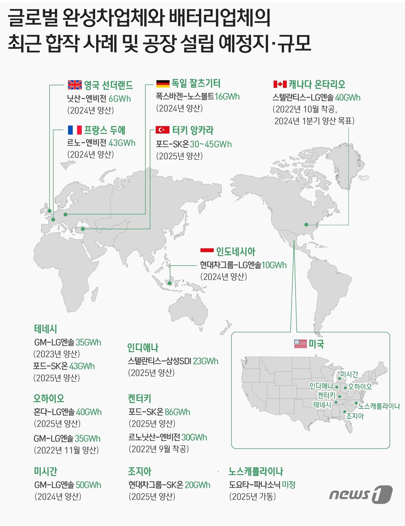 본문 이미지 - ⓒ News1 윤주희 디자이너