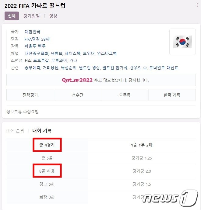 본문 이미지 - (네이버 갈무리)