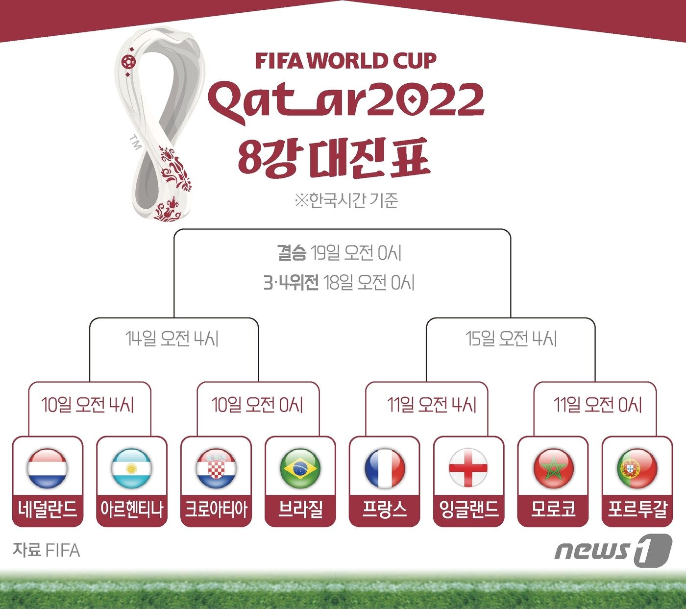 본문 이미지 - ⓒ News1 김초희 디자이너