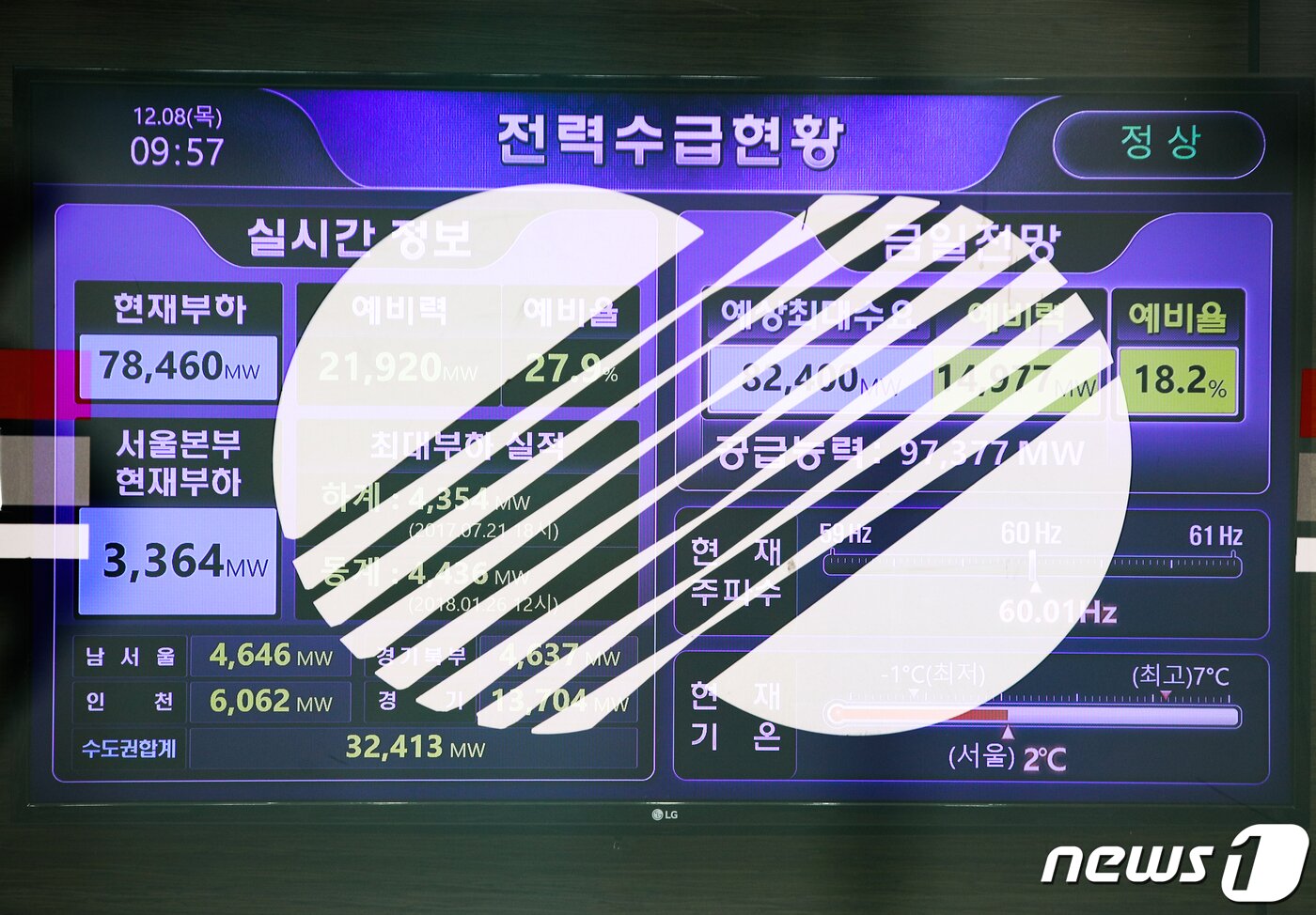 본문 이미지 - 서울 중구 한국전력 서울본부에 표시되는 전력 수급 현황. (다중노출 촬영) 2022.12.8/뉴스1 ⓒ News1 DB