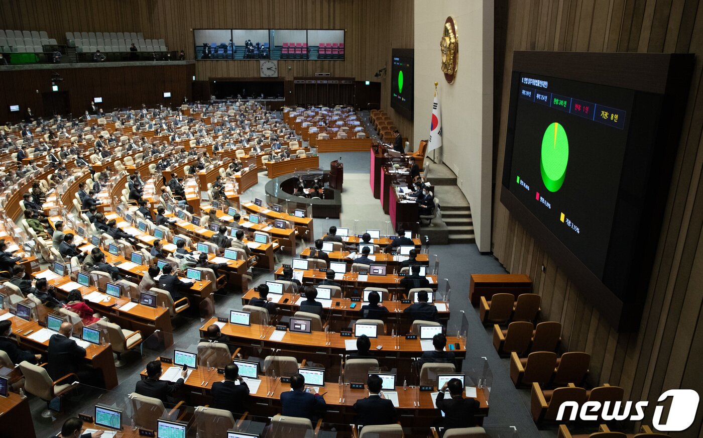 본문 이미지 - 지난 8일 서울 여의도 국회에서 열린 제400회 국회(정기회) 제14차 본회의에서 민법 일부개정법률안(대안)이 찬성 245인, 반대 1인 기권 8인으로 가결되고 있다. 2022.12.8/뉴스1 ⓒ News1 이재명 기자