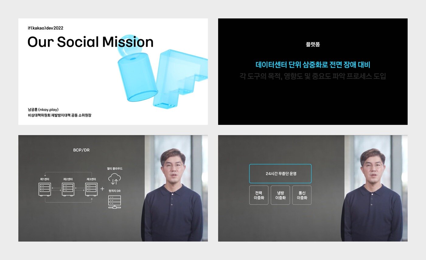 본문 이미지 - 카카오는 지난 7일 개발자 콘퍼런스 '이프 카카오 데브 2022'(if kakao dev 2022)를 열고 '카카오 먹통 사태' 재발 방지 대책을 발표을 발표했다.