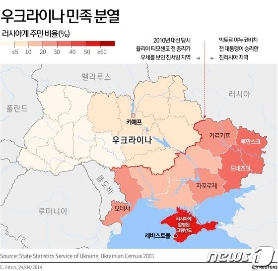 본문 이미지 - 우크라이나 지역별 민족 분포.ⓒ 뉴스1
