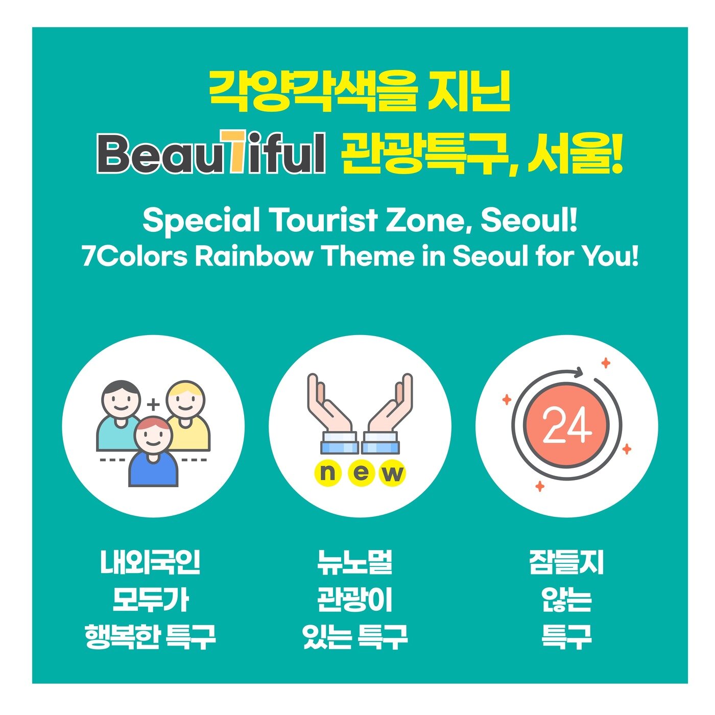 본문 이미지 - 서울 관광특구 활성화 전략 연구 주요결과