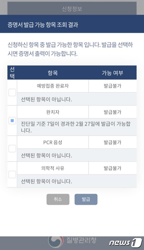본문 이미지 - 자가격리 해제자는 질병청에서 진단일 기준 7일 경과 이후 완치확인서를 발급받을 수 있다. ⓒ 뉴스1