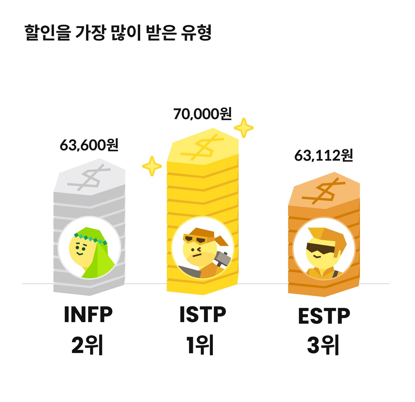 본문 이미지 - 트립비토즈 제공