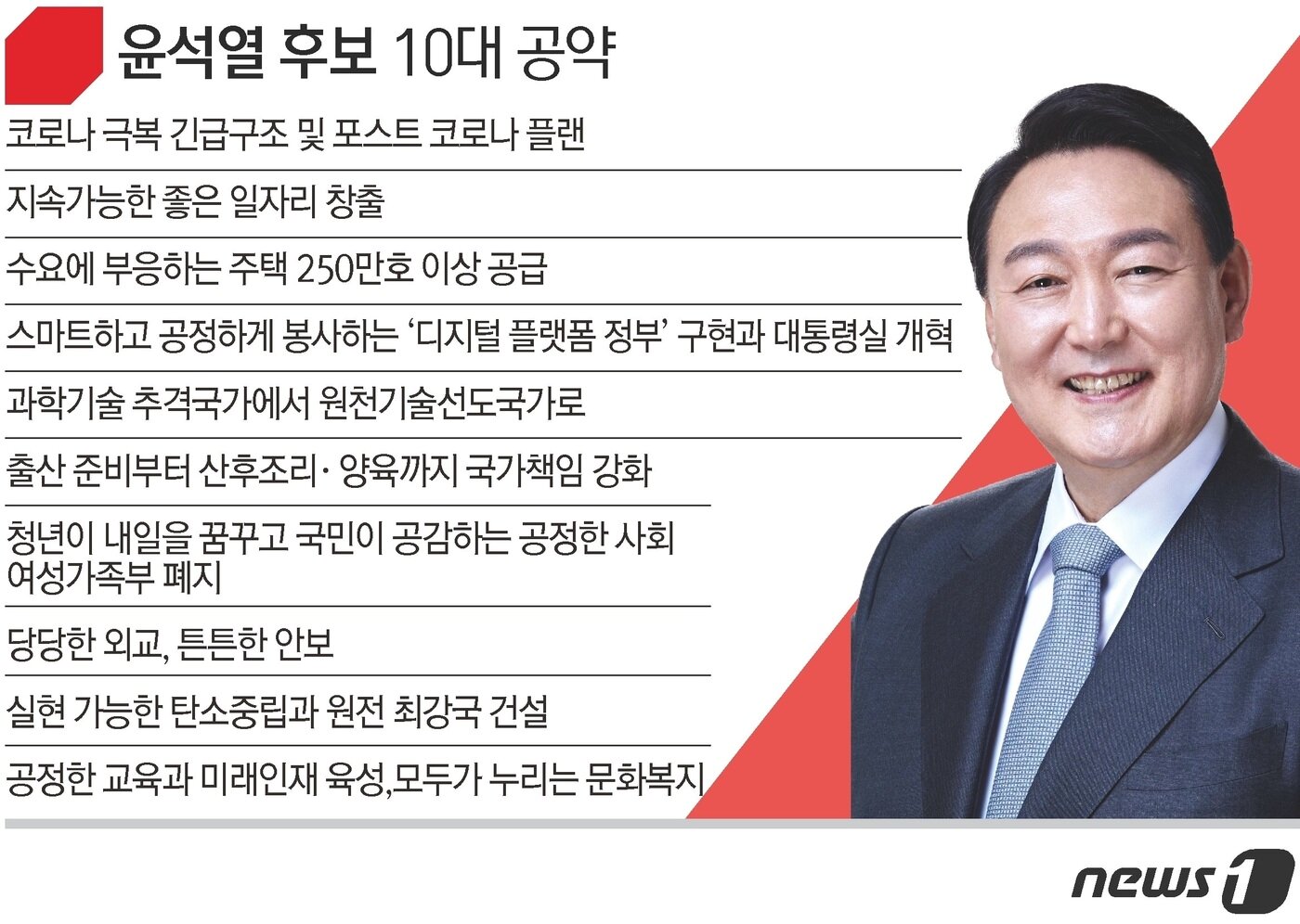 본문 이미지 - 김초희 디자이너 ⓒ 뉴스1