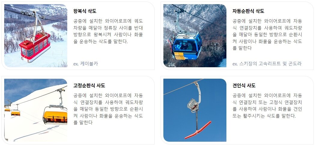 본문 이미지 - 한국교통안전공단 홈페이지 갈무리ⓒ 뉴스1