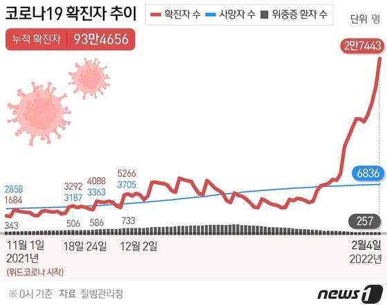 © News1 최수아 디자이너