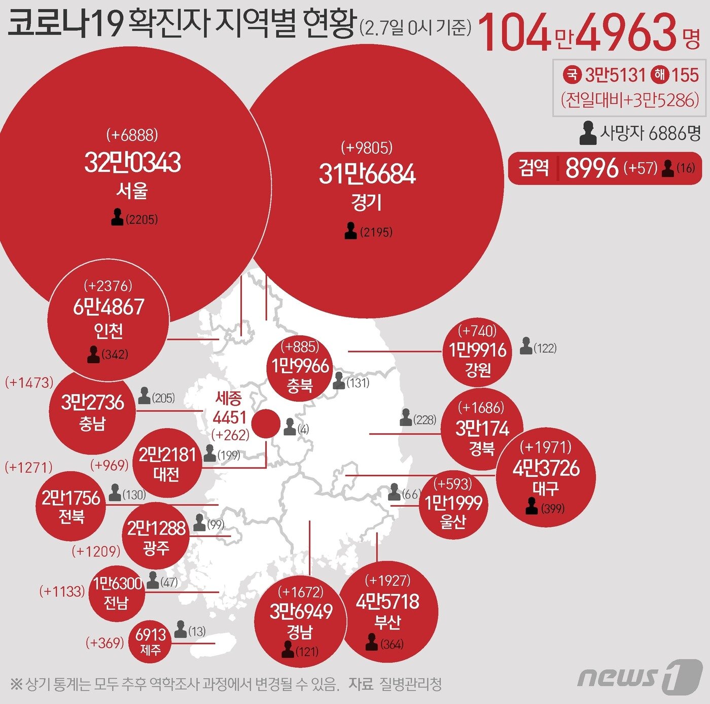 본문 이미지 - ⓒ News1 윤주희 디자이너