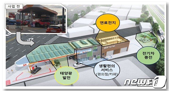 본문 이미지 - SK박미주유소(서울시제공)ⓒ 뉴스1