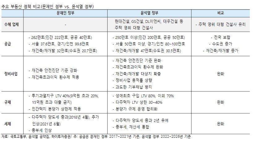 본문 이미지 - ⓒ 뉴스1