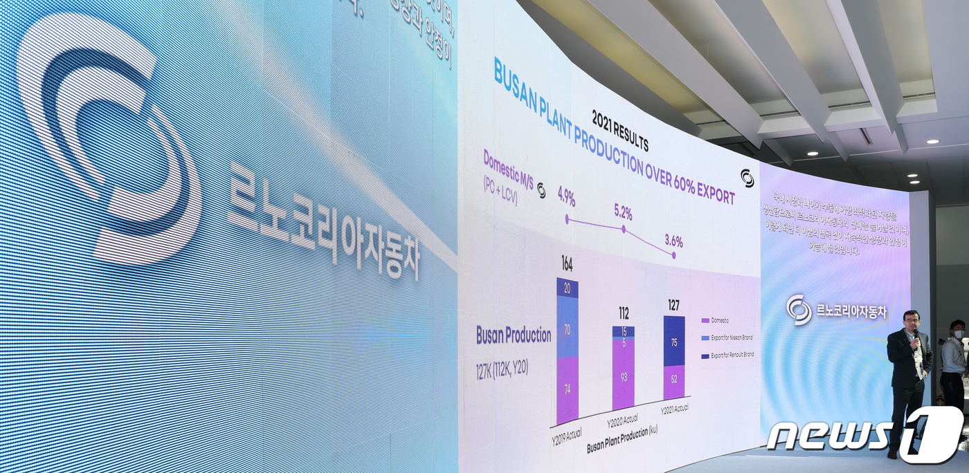 (부산=뉴스1) 김영훈 기자 = 스테판 드블레즈 르노코리아자동차 대표이사가 16일 부산 강서구 르노코리아자동차 부산공장에서 새 비전 발표회를 열고 변경된 사명과 새로운 로고를 공개 …