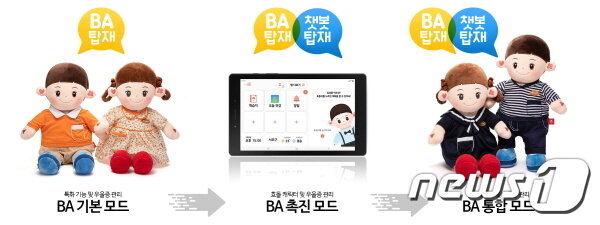 본문 이미지 - 주식회사 효돌이 만든 AI돌봄로봇 '효돌' (효돌 제공)ⓒ 뉴스1