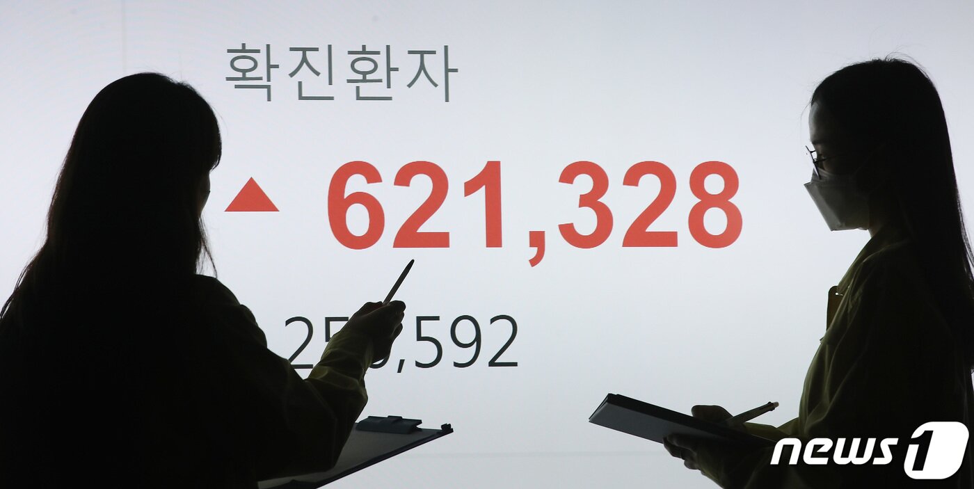 본문 이미지 - 신종 코로나바이러스 감염증(코로나19) 신규 확진자수가 사상 첫 60만명대를 돌파한 17일 오전 서울 송파구청에서 구청 관계자들이 일일 신규 확진자 수를 점검하고 있다. 2022.3.17/뉴스1 ⓒ News1 임세영 기자