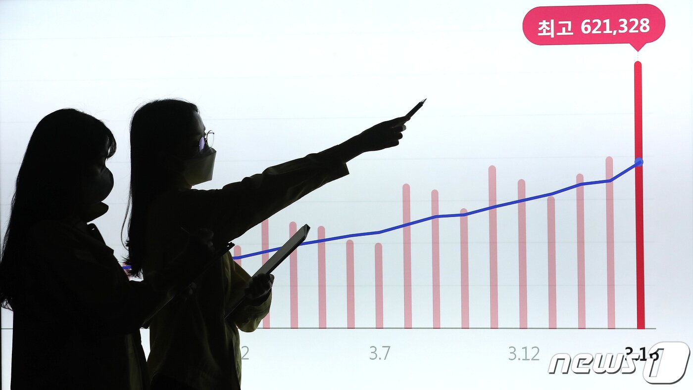 본문 이미지 - 신종 코로나바이러스 감염증(코로나19) 신규 확진자수가 사상 첫 60만명대를 돌파한 17일 오전 서울 송파구청에서 구청 관계자들이 일일 신규 확진자 수를 점검하고 있다. 2022.3.17/뉴스1 ⓒ News1 임세영 기자
