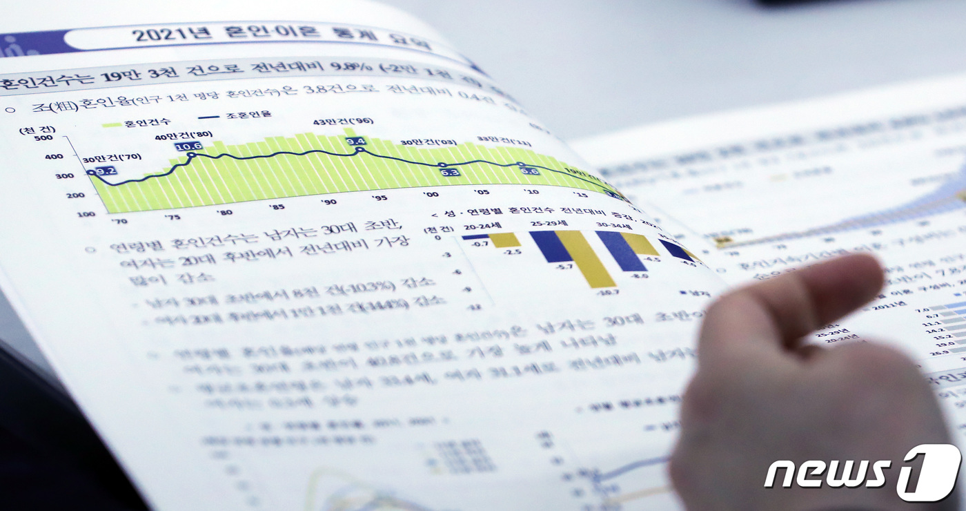 (세종=뉴스1) 김기남 기자 = 노형준 통계청 인구동향과장이 17일 정부세종청사에서 2021년 혼인·이혼 통계 결과를 발표하고 있다.2021년 혼인 건수는 19만 3,000건으로 …