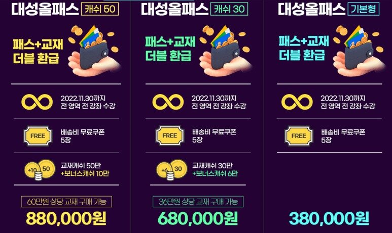 본문 이미지 - 디지털대성 '대성올패스' 가격표ⓒ 뉴스1