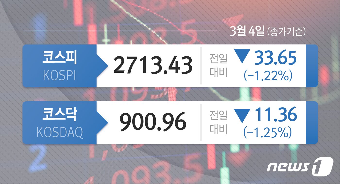 본문 이미지 - ⓒ News1 윤주희 디자이너