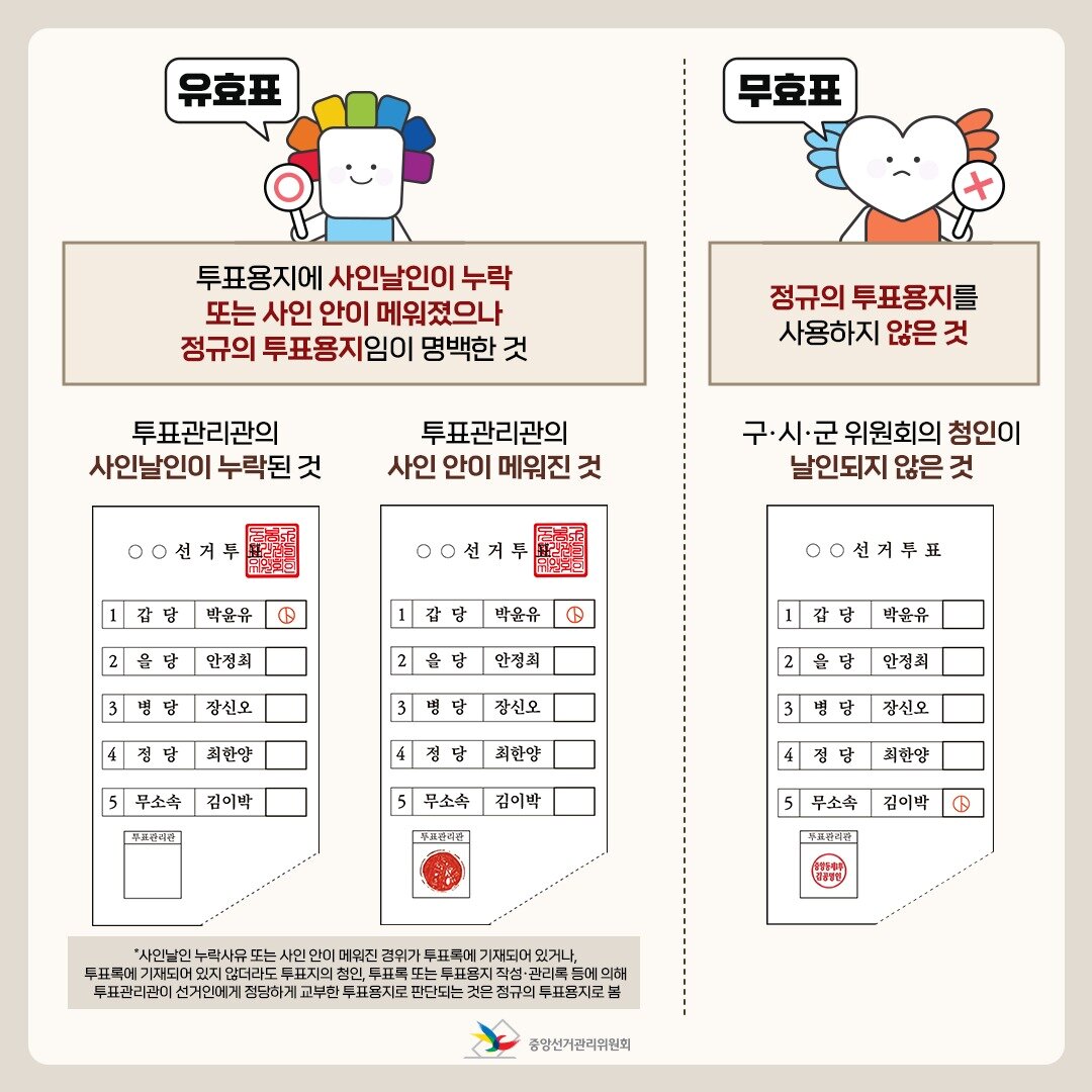 본문 이미지 - 자료 중앙선거관리위원회.ⓒ 뉴스1