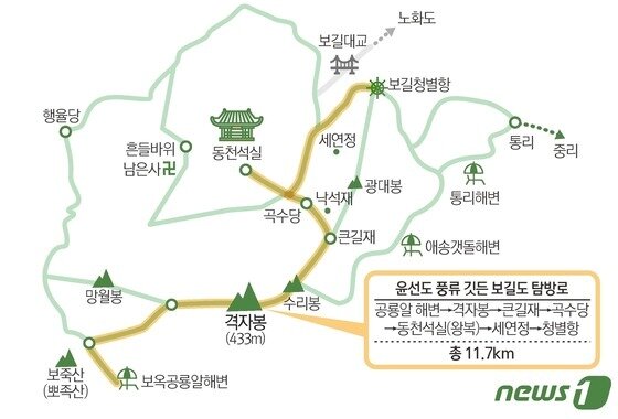 본문 이미지 - ⓒ 뉴스1 김초희 디자이너