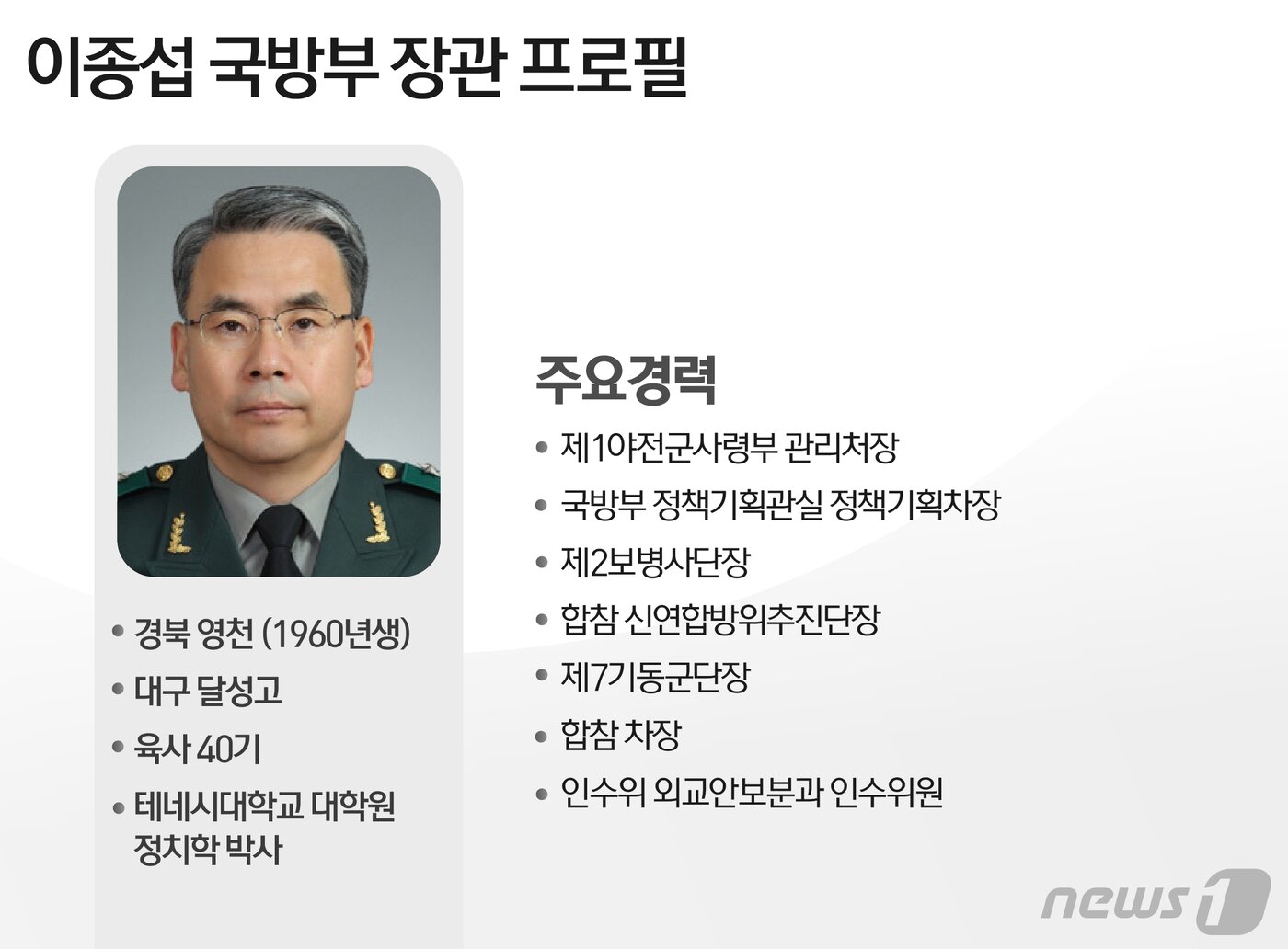 본문 이미지 - ⓒ News1 윤주희 디자이너