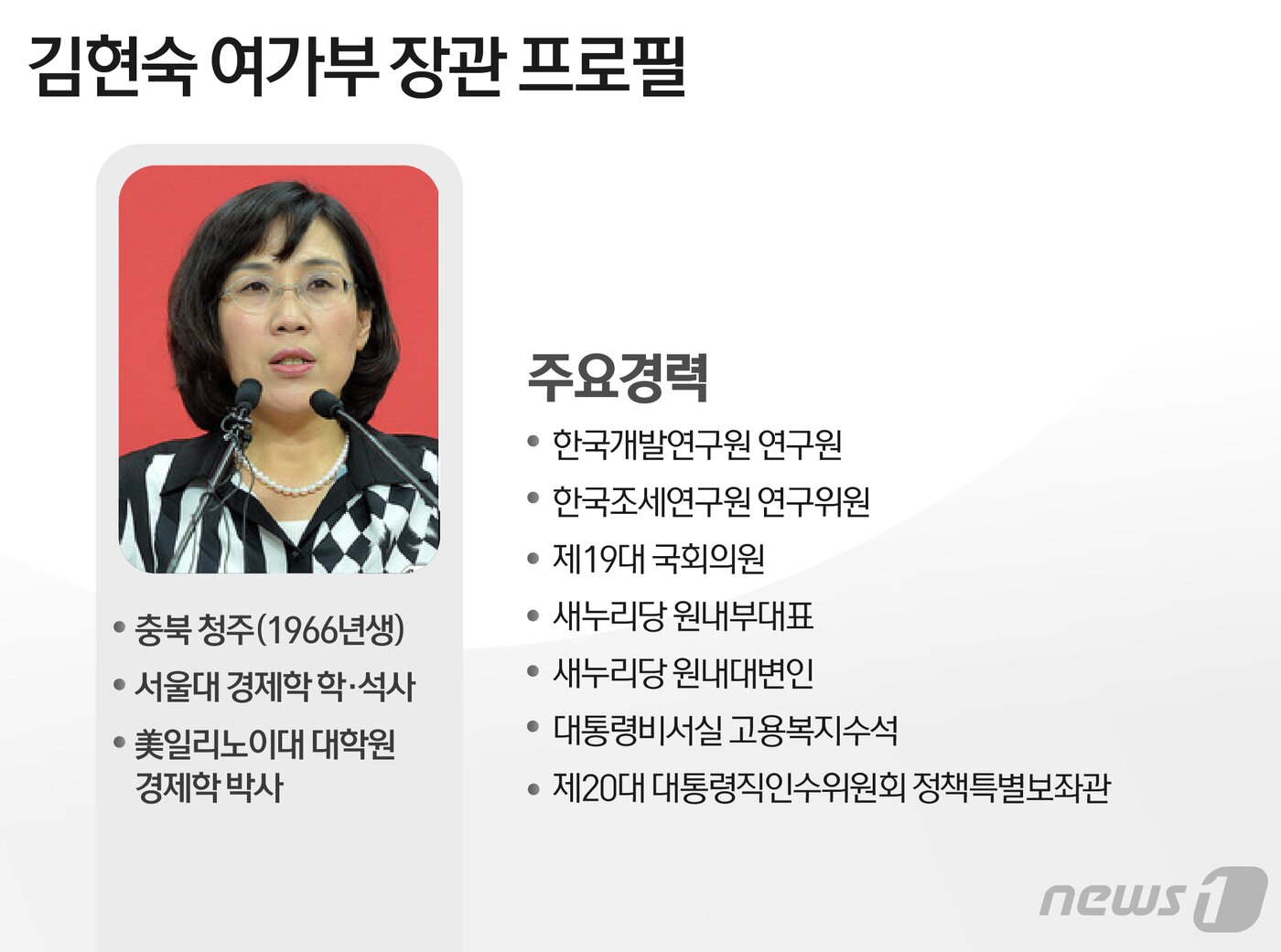 본문 이미지 - ⓒ News1 윤주희 디자이너
