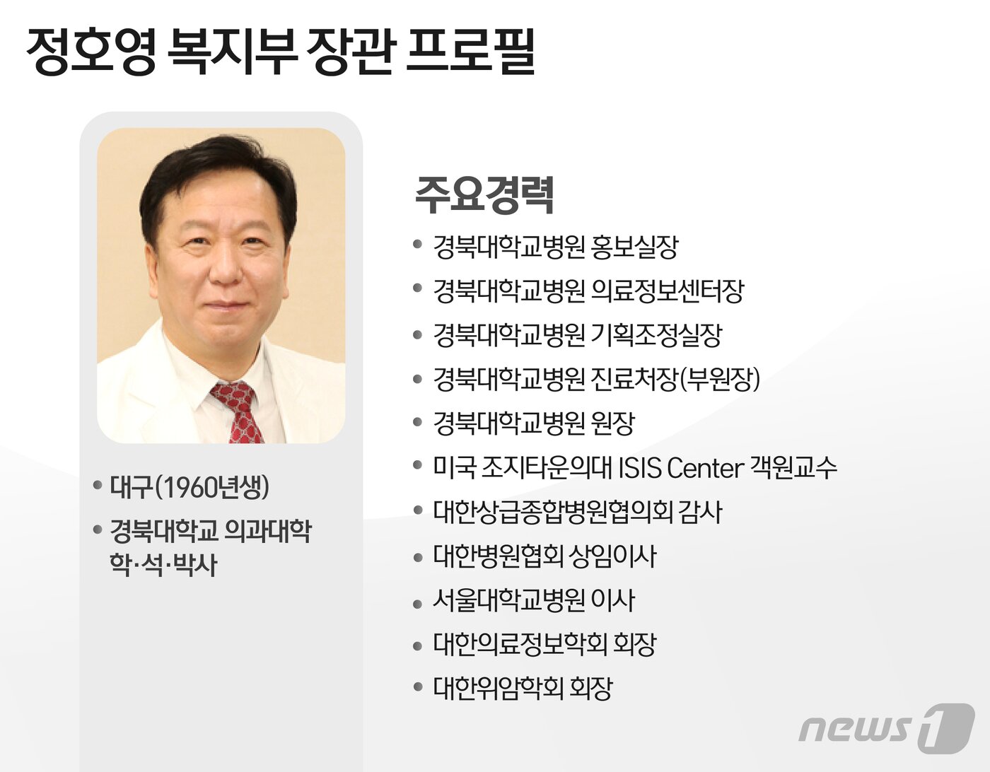 본문 이미지 - ⓒ News1 윤주희 디자이너